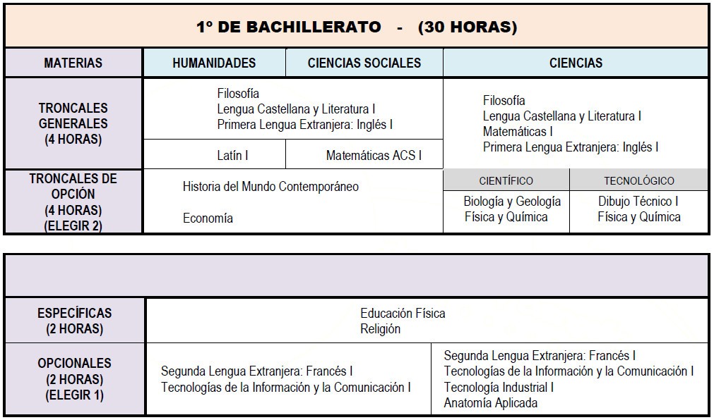 bc-bachillerato-2