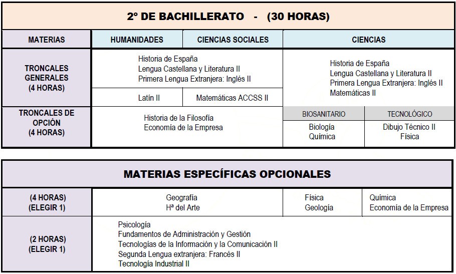 bc-bachillerato-3