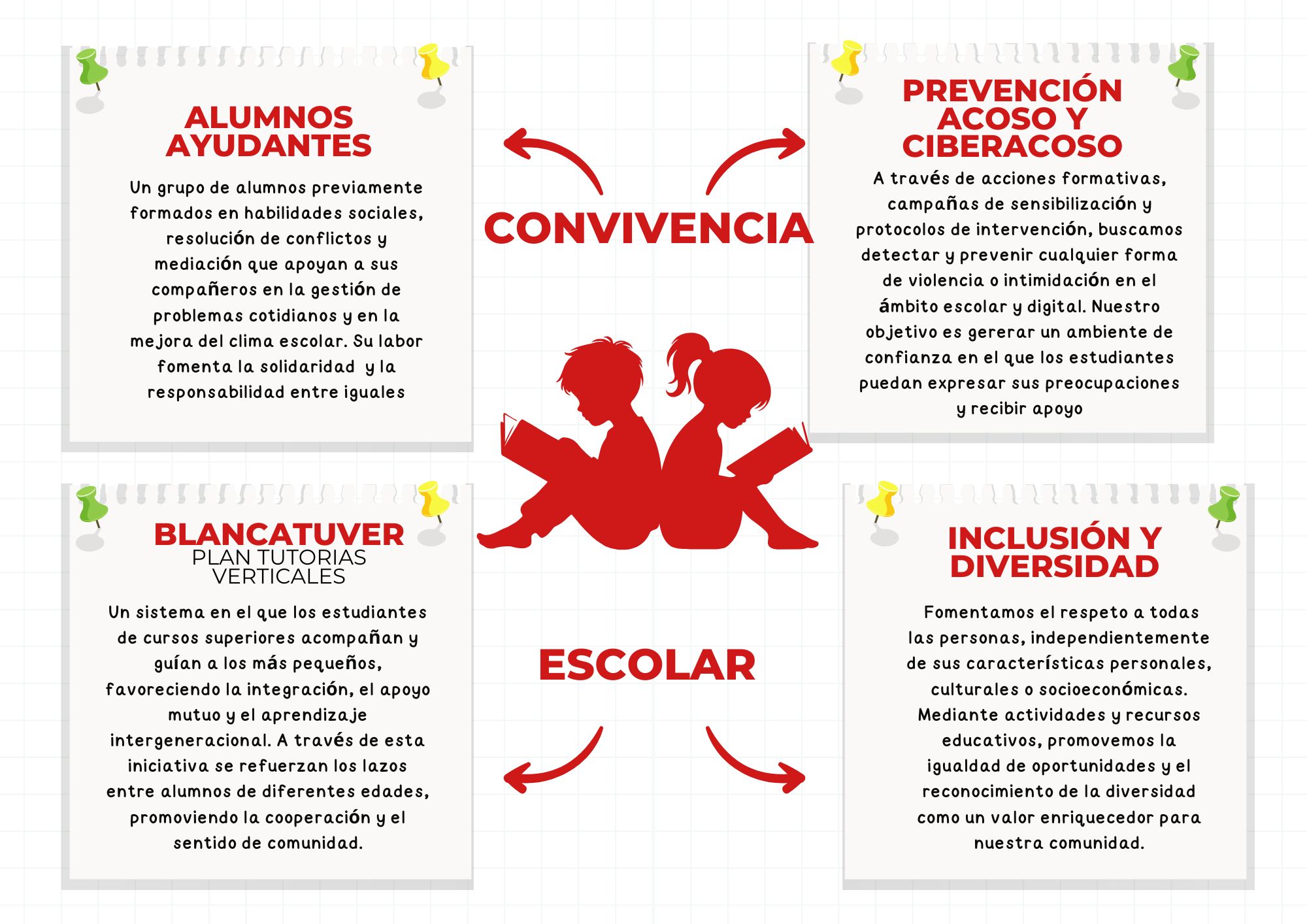cbc-programa-Convivencia-escolar